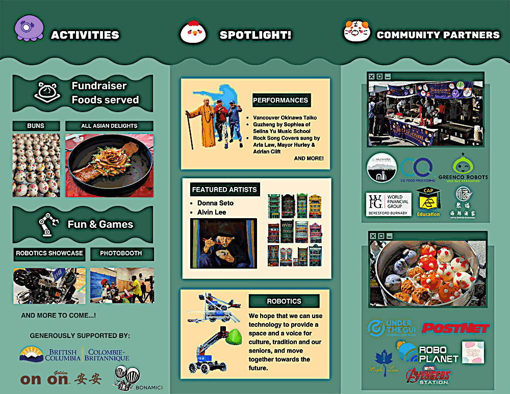 Bots & Buns lower sec. activities brochure